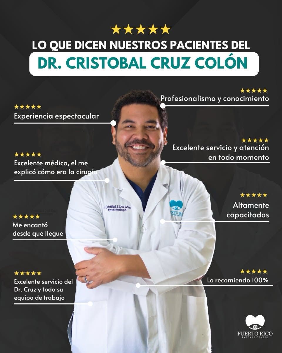 CIRUGIA REFRACTIVA